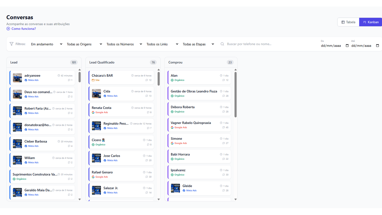 Kanban de conversas